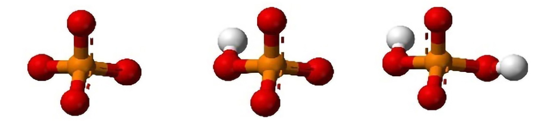 forme molecolari del fosforo nel suolo