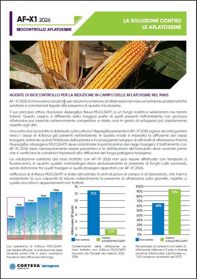 Anteprima della brochure di AF-X1