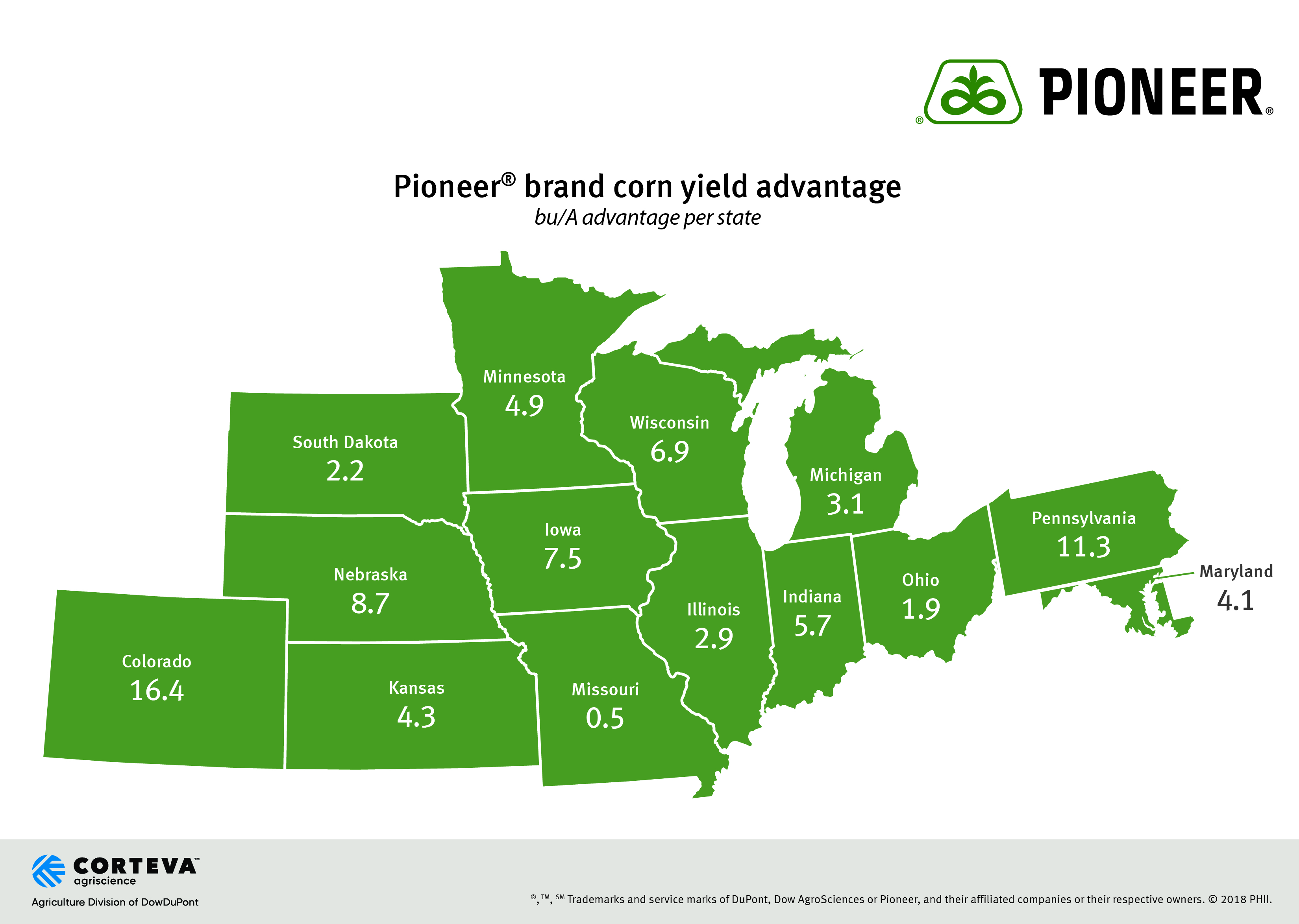 Corn Yield Map