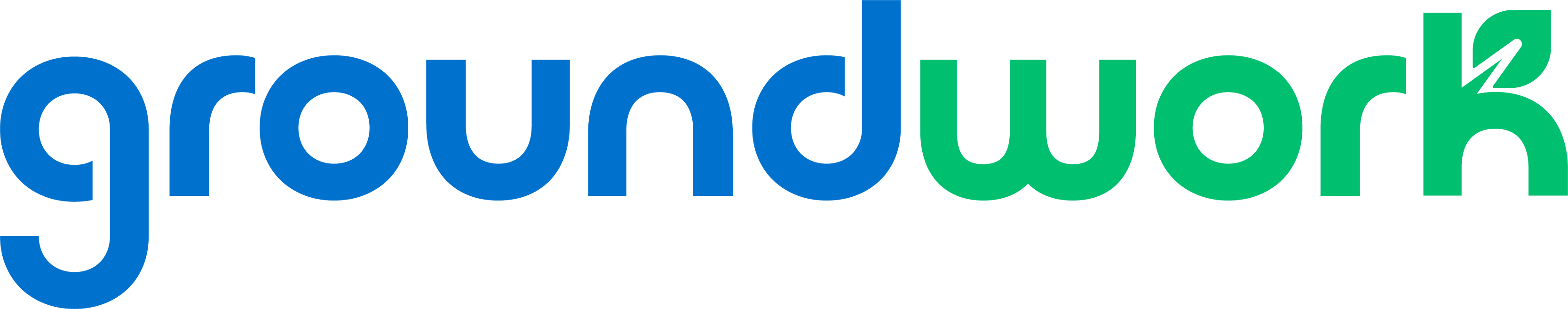 Groundwork blog logo