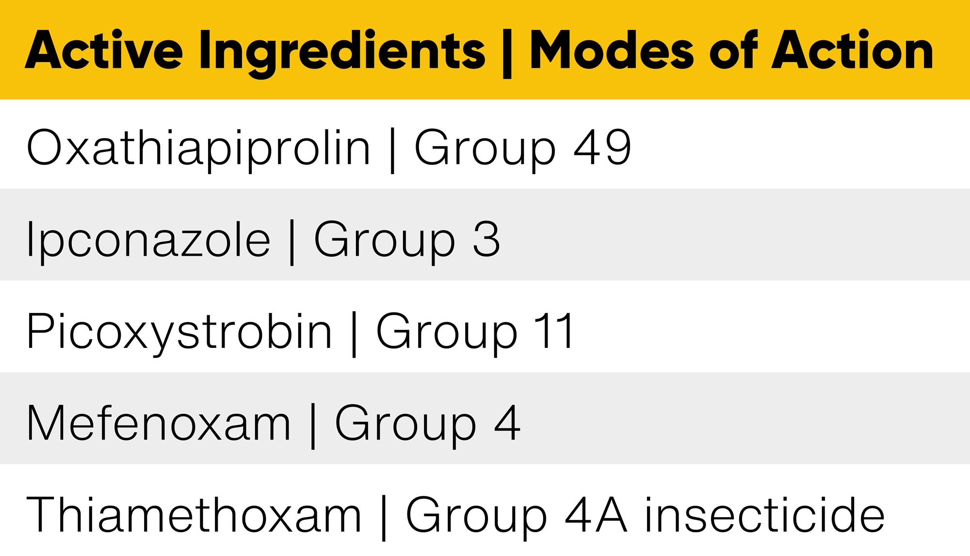 Lumisena Prime active ingredients